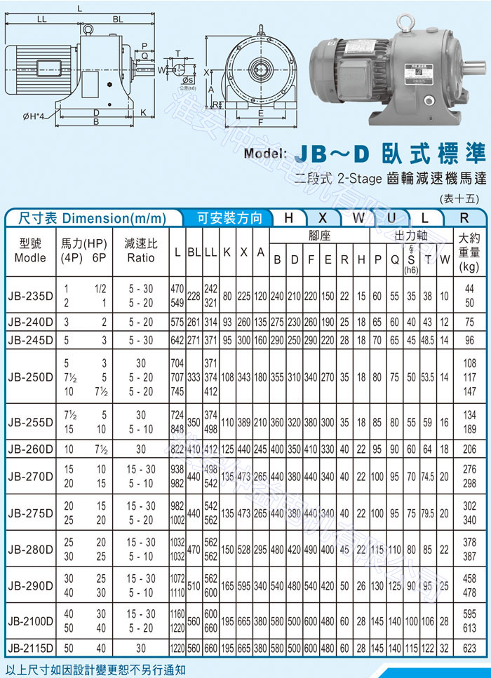 臺灣減速機(jī)-仲益強(qiáng)力型減速機(jī) JB-D臥式標(biāo)準(zhǔn)（二段式2-Stage齒輪減速機(jī)馬達(dá)）