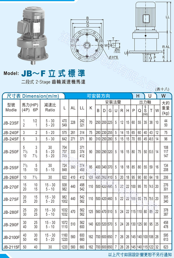 臺灣減速機-仲益強力型減速機 JB-F立式標準（二段式2-Stage齒輪減速機馬達）