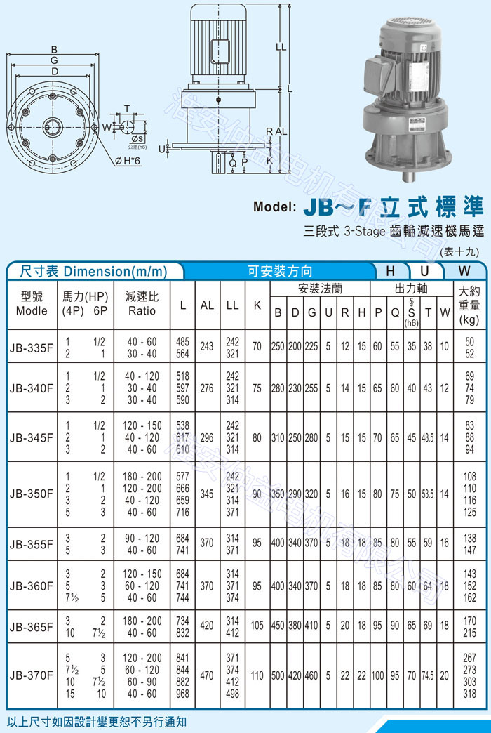 臺(tái)灣減速機(jī)-仲益強(qiáng)力型減速機(jī) JB-F立式標(biāo)準(zhǔn)（三段式3-Stage齒輪減速機(jī)馬達(dá)）