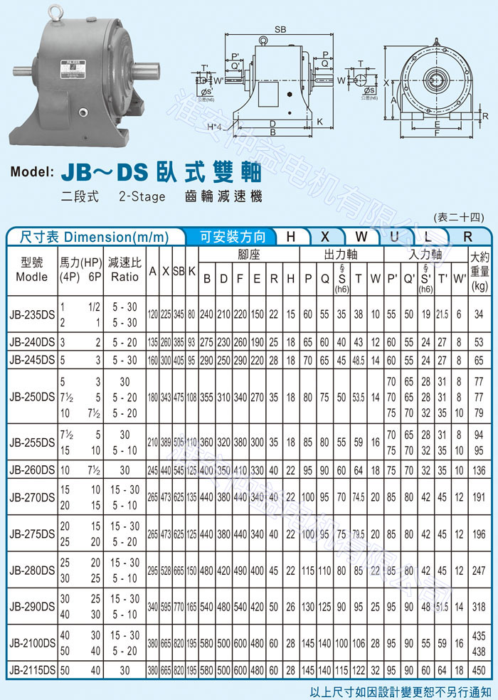 臺灣減速機-仲益強力型減速機 JB-DS臥式雙軸（二段式2-Stage齒輪減速機）