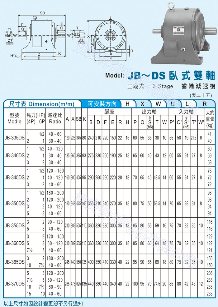 臺(tái)灣減速機(jī)-仲益強(qiáng)力型減速機(jī) JB-DS臥式雙軸（三段式3-Stage齒輪減速機(jī)）