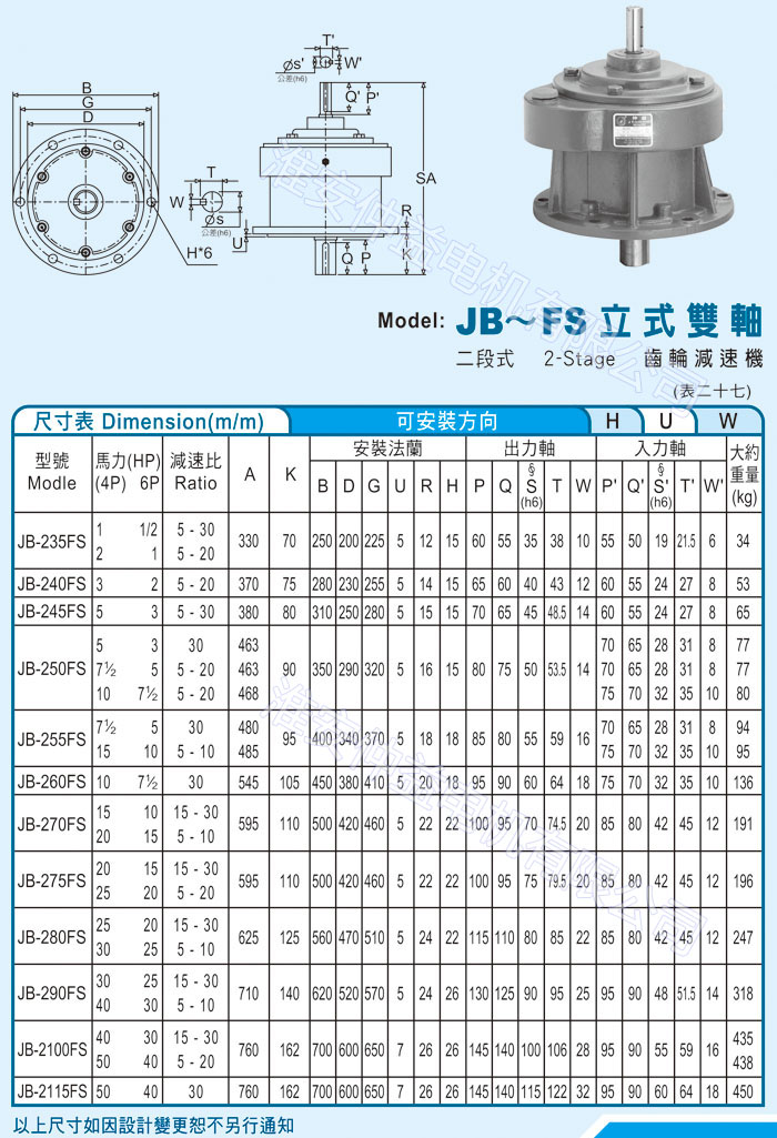 臺(tái)灣減速機(jī)-仲益強(qiáng)力型減速機(jī) JB-FS立式雙軸（二段式2-Stage齒輪減速機(jī)）