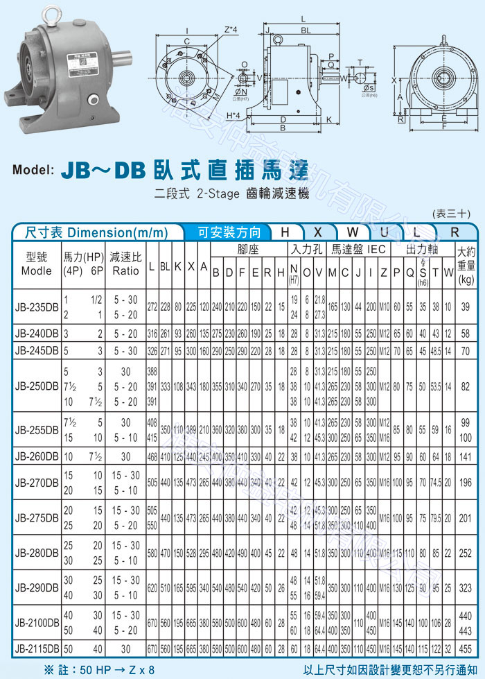 臺(tái)灣減速機(jī)-仲益強(qiáng)力型減速機(jī) JB-DB臥式直插馬達(dá)（二段式2-Stage齒輪減速機(jī)）