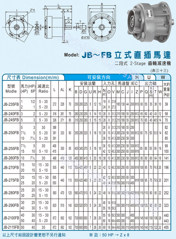 臺(tái)灣減速機(jī)-仲益強(qiáng)力型減速機(jī) JB-FB立式直插馬達(dá)（二段式2-Stage齒輪減速機(jī)）