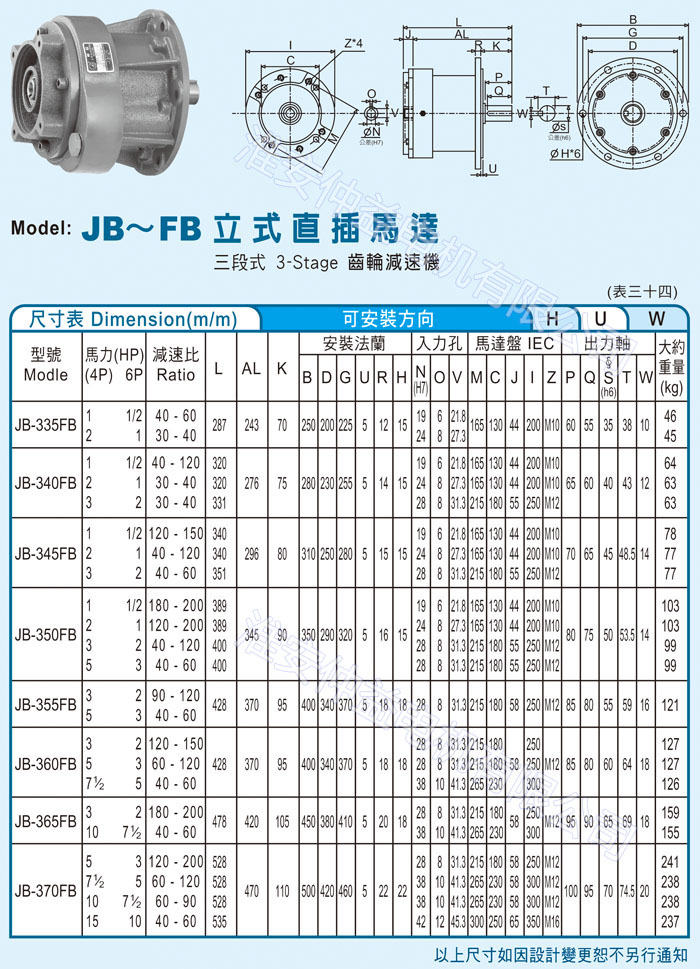 臺灣減速機-仲益強力型減速機 JB-FB立式直插馬達（三段式3-Stage齒輪減速機）